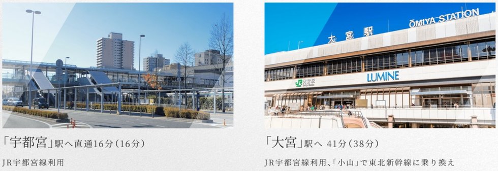JR宇都宮線・湘南新宿ライン・上野東京ライン「自治医大」駅より