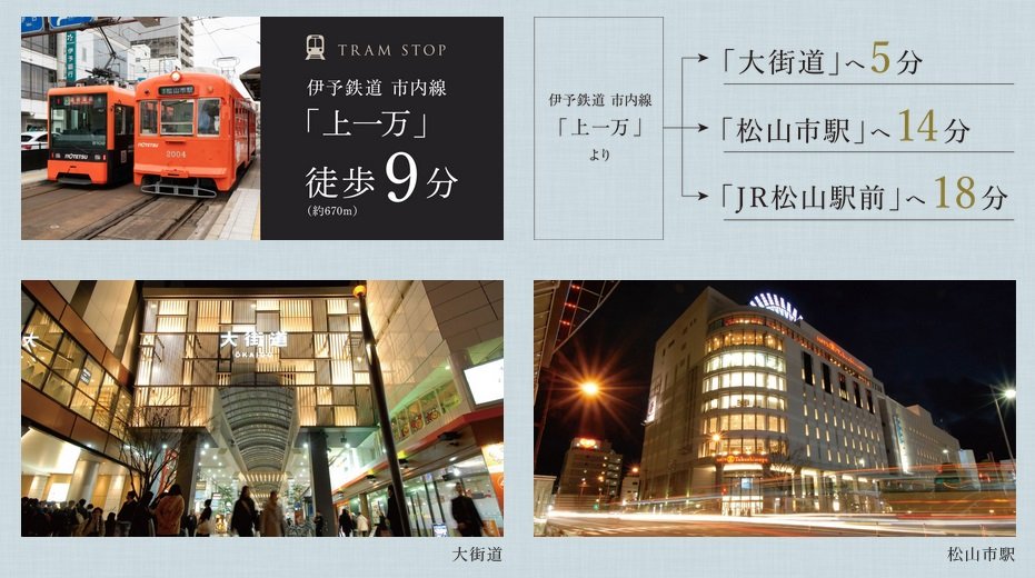 大街道など中心部へ快適に繋がる。