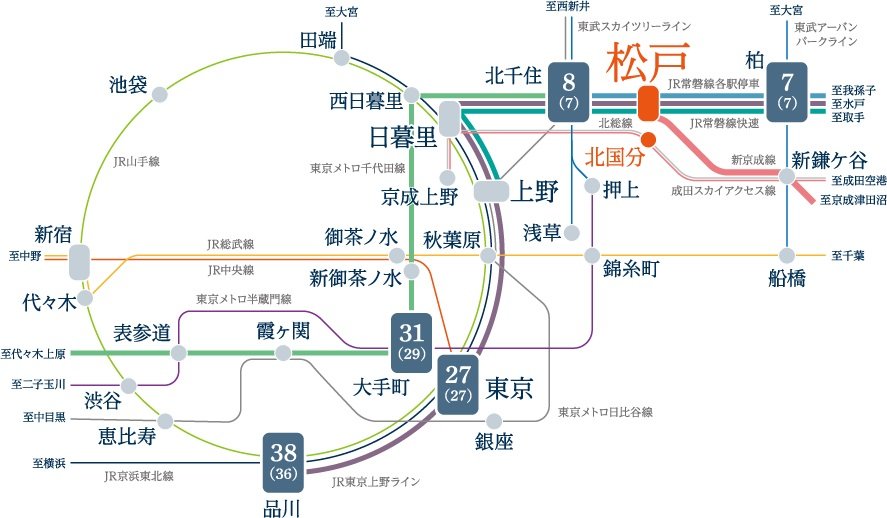 東京へ直通27分。快適な都心アクセスを誇る「松戸」駅。