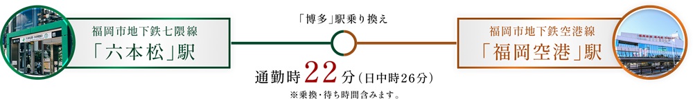 福岡空港まで快適アクセス! 旅行も出張もスムーズに。