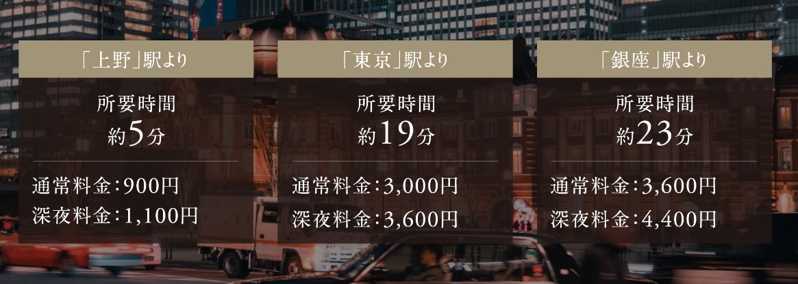【TAXI】都内各所から快適なタクシー利用。