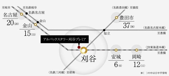 名古屋都心へ。西三河の要所へ。マルチに広がるアクセシビリティ。