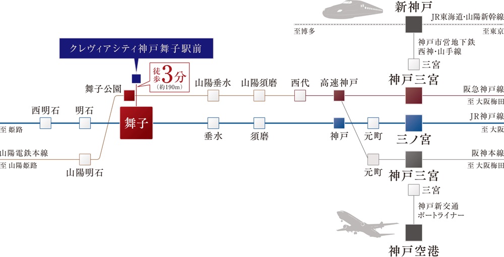 2線2駅が使える便利さと
都心への快適アクセスで日々を豊かに。