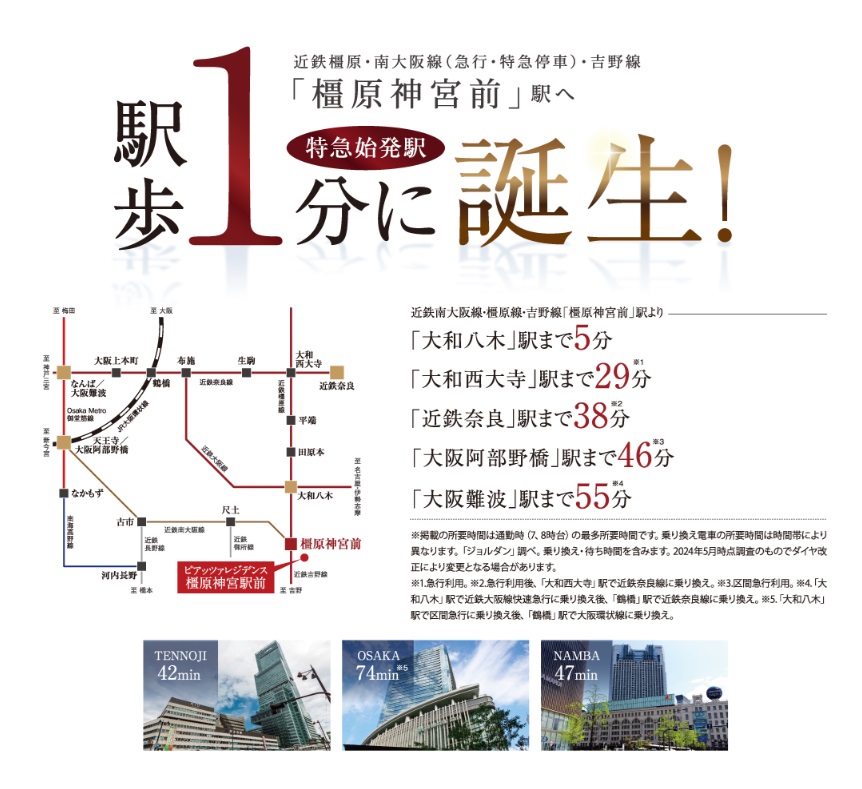 交通図