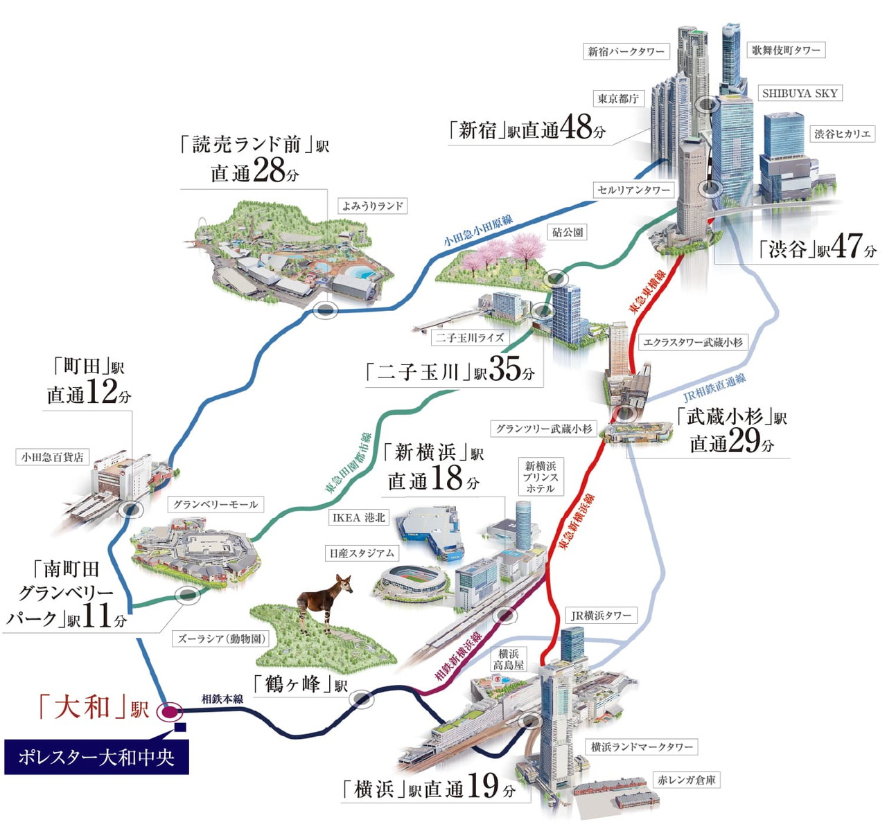 新横浜、みなとみらい、港北ニュータウンなども気軽に。