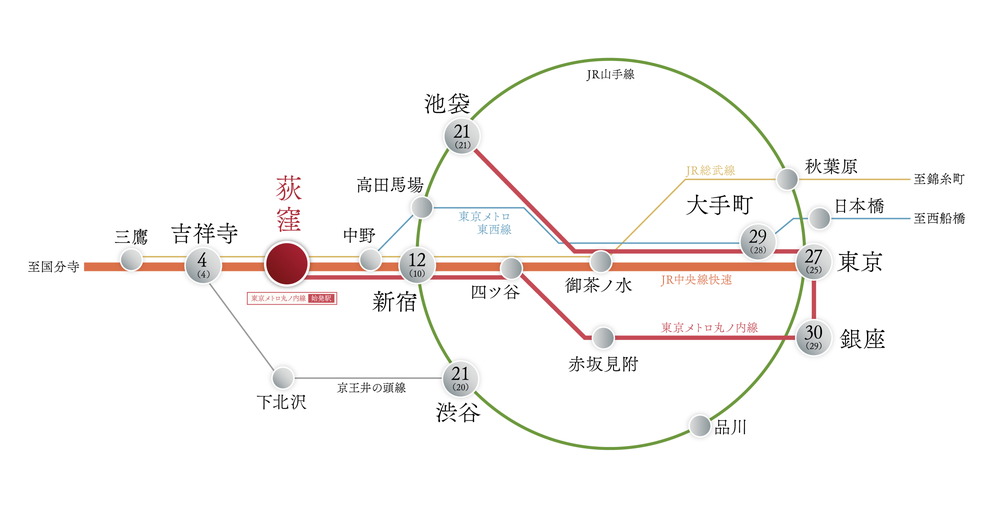 路線図