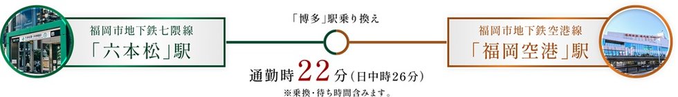 福岡空港まで快適アクセス! 旅行も出張もスムーズに。