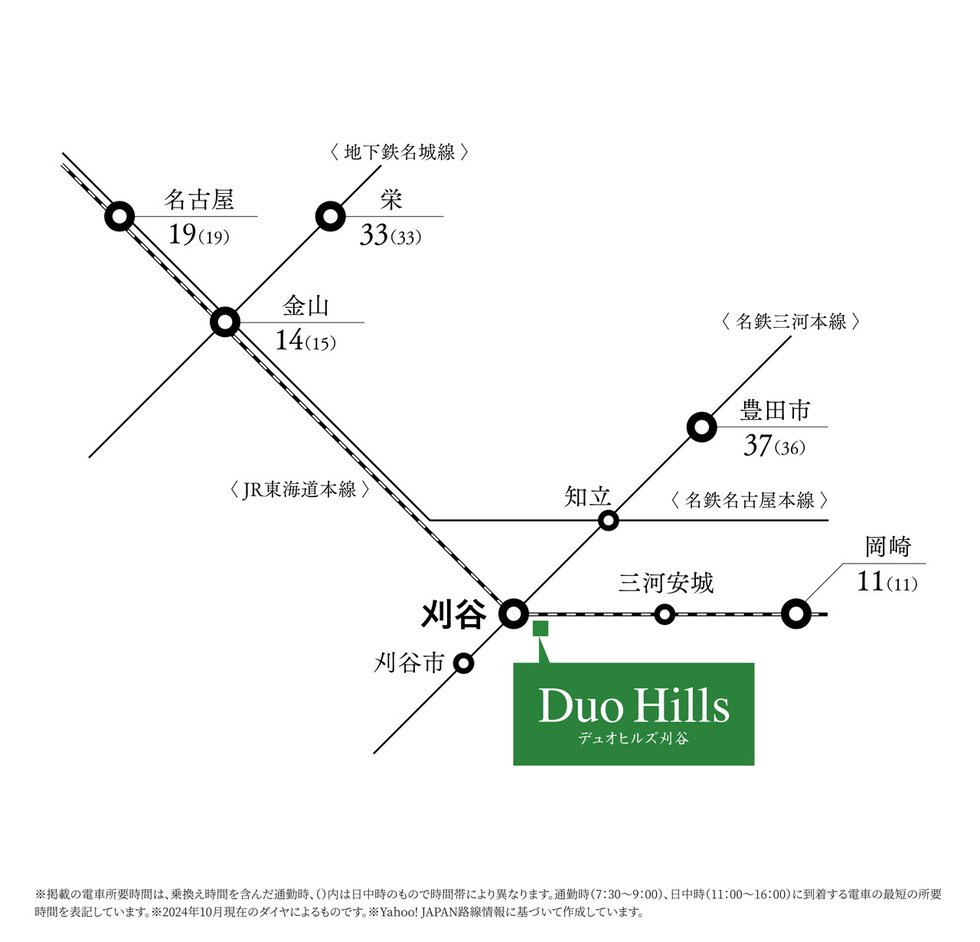 路線図