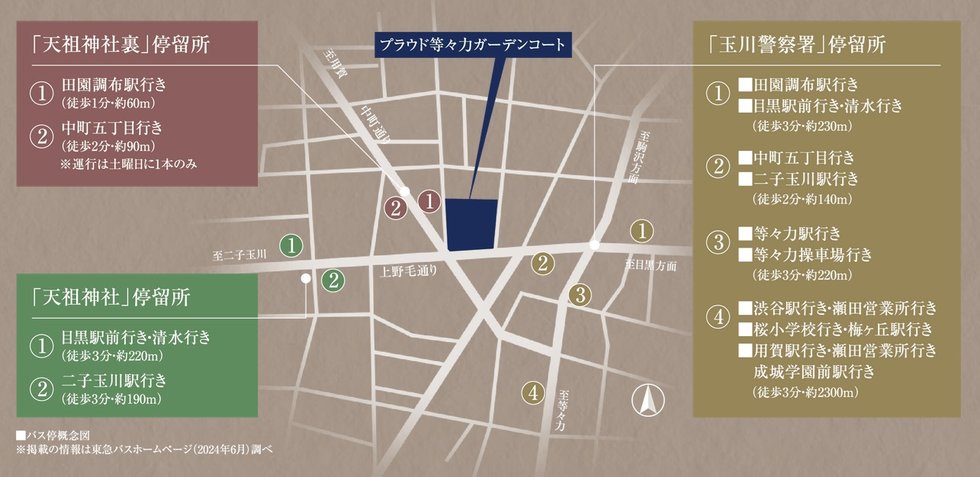 二子玉川や駒沢公園等、多彩なバスアクセス。