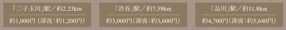 遅くなった日や、ショッピング帰りに便利なタクシー。