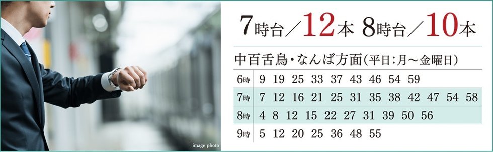 始発駅のため座って通勤も可能!