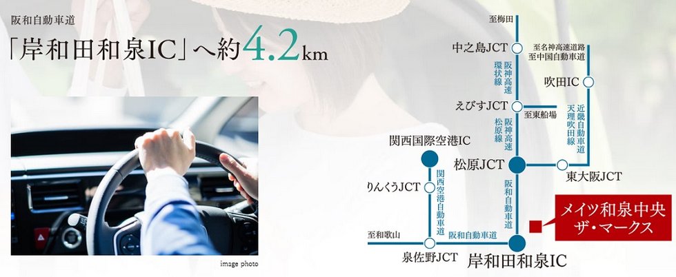 Car Access