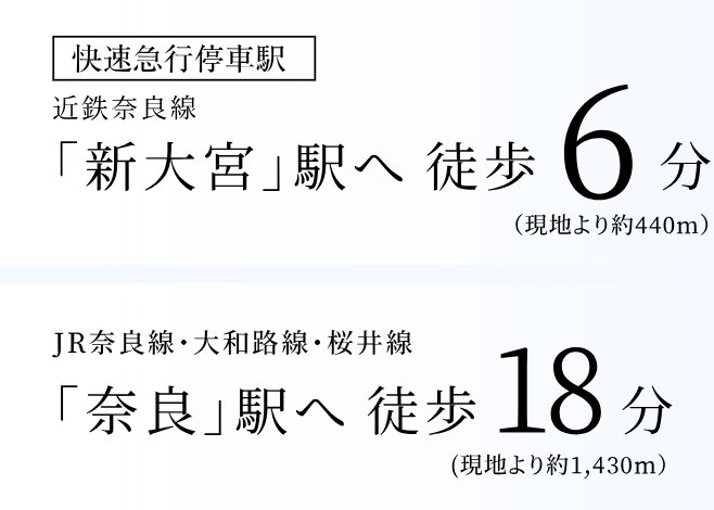 古都と都市を結ぶ、近鉄奈良線の魅力的なアクセス。
通勤もお出かけもスムーズに。