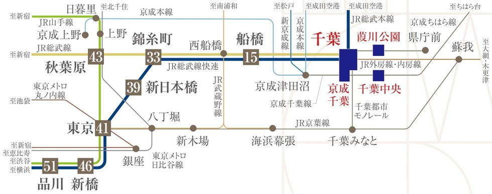 一部列車の始発駅と終着駅の千葉駅
東京・新橋・品川もダイレクトアクセス