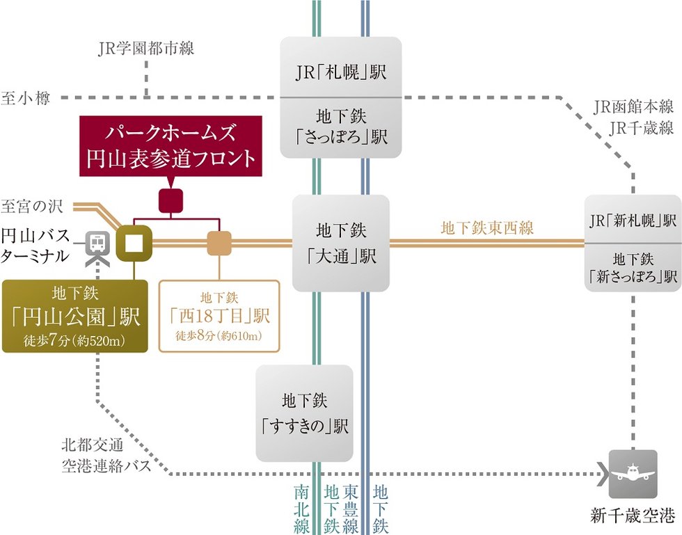 【T R A I N   A C C E S S】「大通」駅へ直通6分。「さっぽろ」駅へ12分。