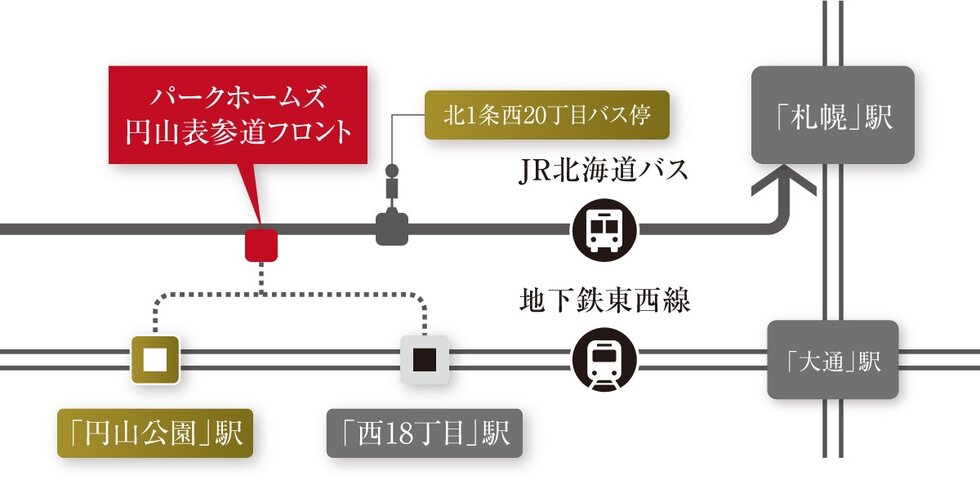 都心を自由に、多彩な移動手段を自在に。
