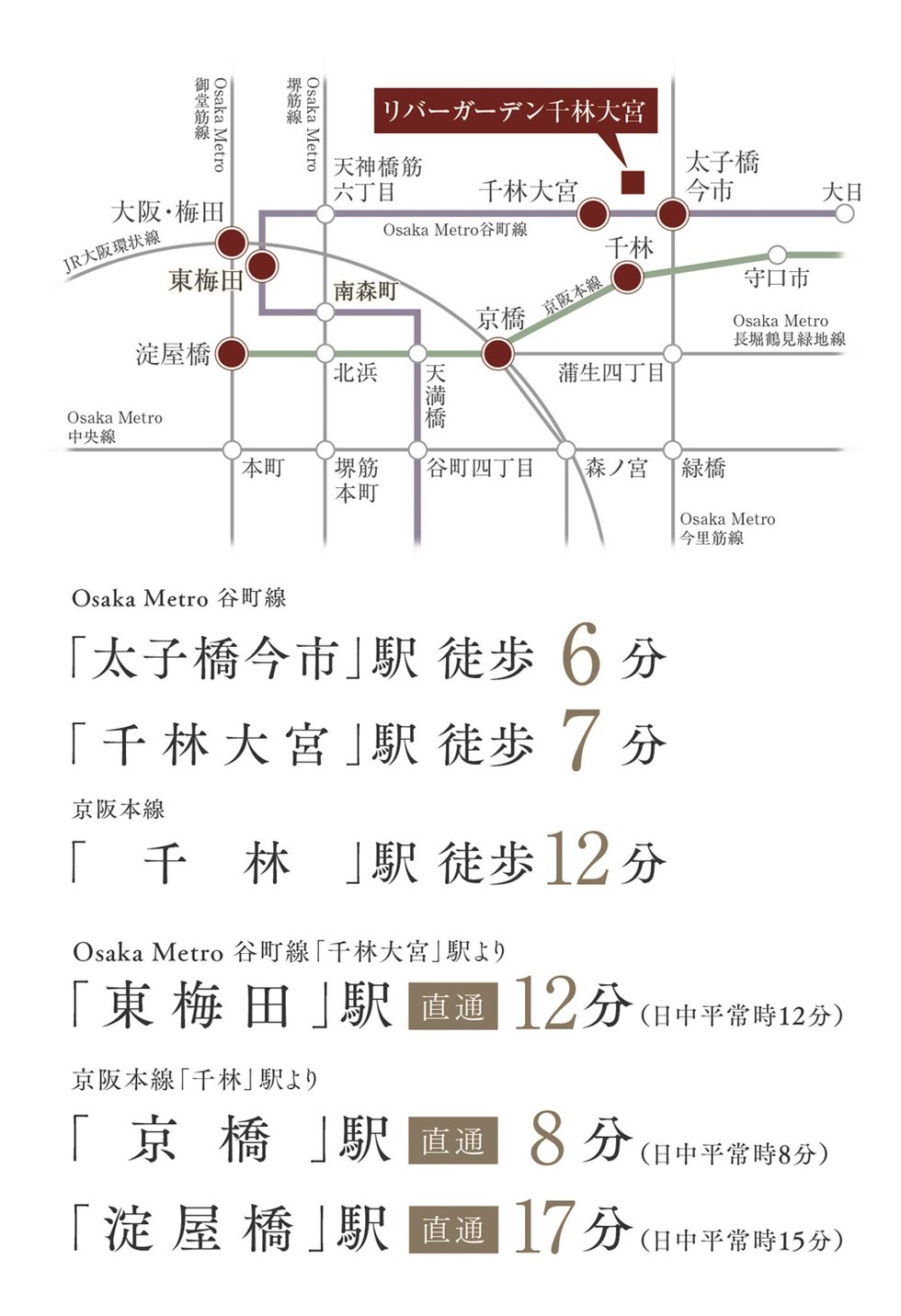 交通アクセス図