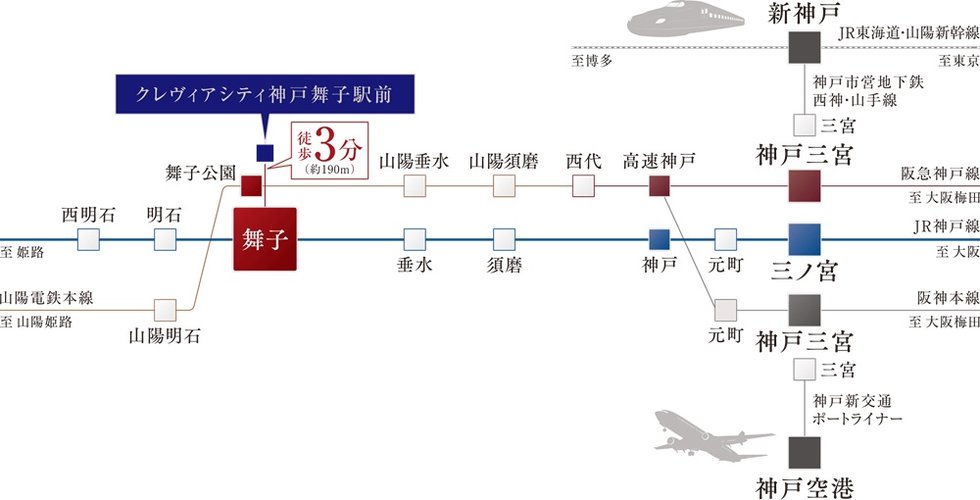 2線2駅が使える便利さと
都心への快適アクセスで日々を豊かに。