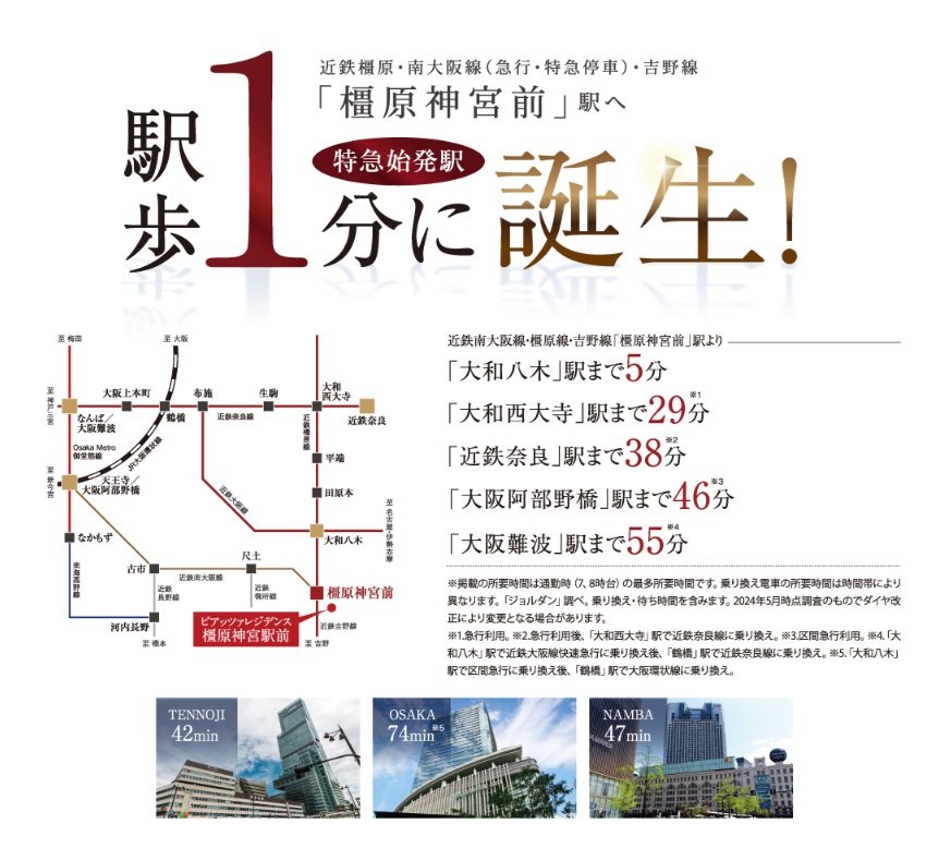 交通図