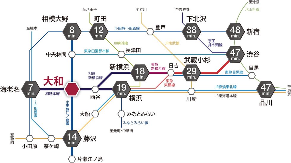 2路線利用可能なターミナル駅 「大和」駅に徒歩3分。
都心へ、横浜へ、湘南エリアへ、快適アクセス。