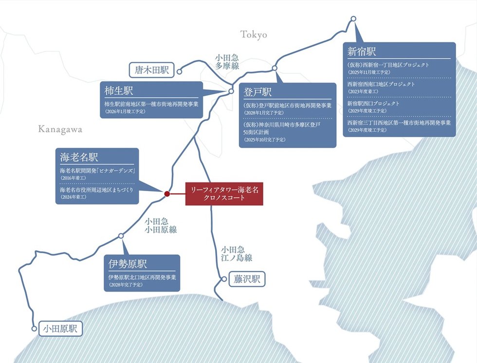 複数の駅で進む開発がポテンシャルを高め続ける小田急沿線。