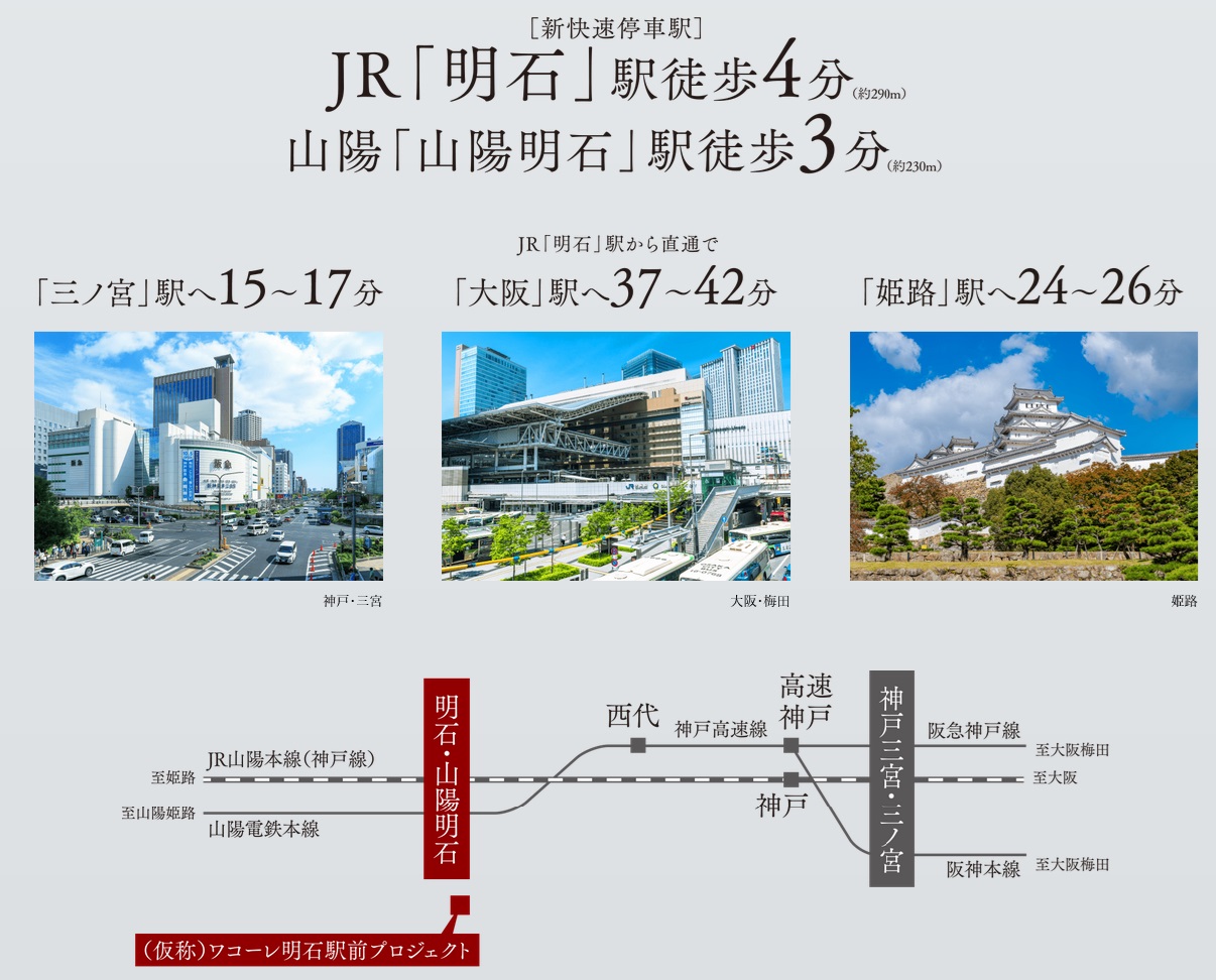 三ノ宮へ、大阪へ、姫路へ。
都心へ直結する2線2駅のマルチアクセス。