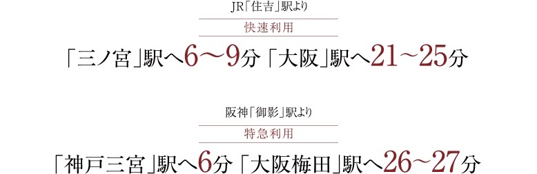 JR「住吉」駅と阪神「御影」駅から都心に直結の軽やかなアクセス