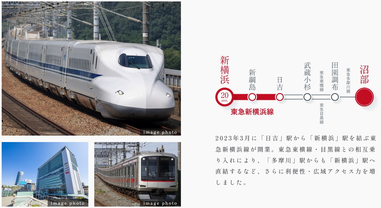新横浜へ20分(21分)。
東急新横浜線開通の利便性を享受。