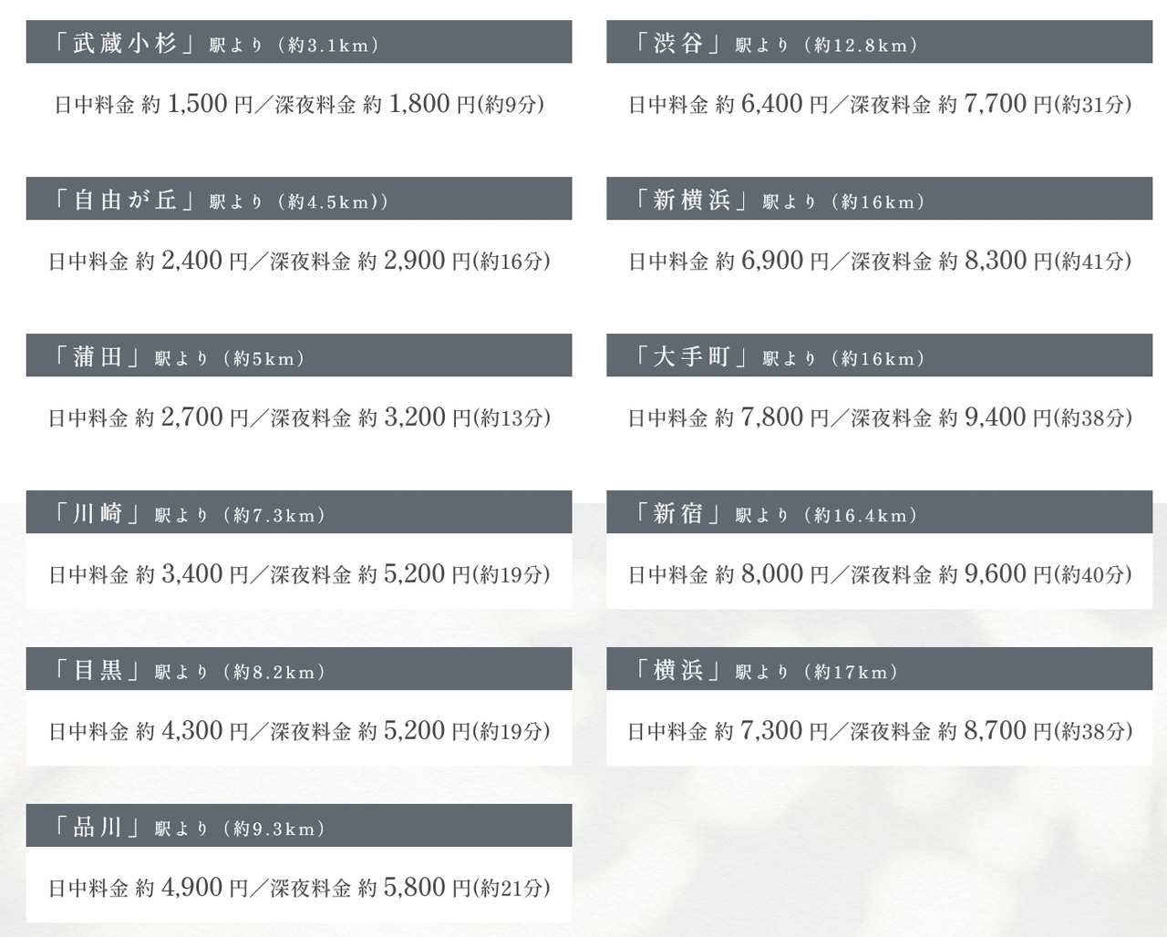 TAXI
深夜の帰宅時も快適なタクシーアクセス。