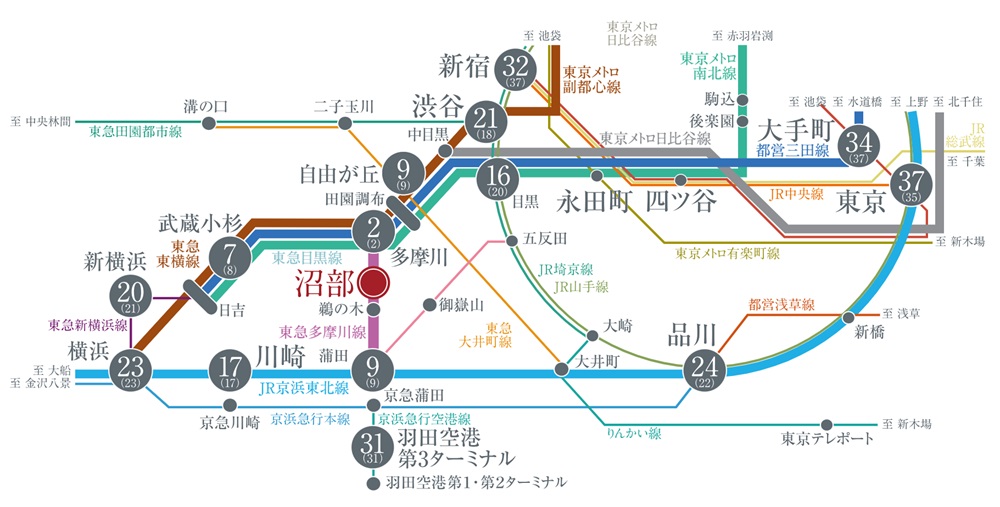 交通アクセス図