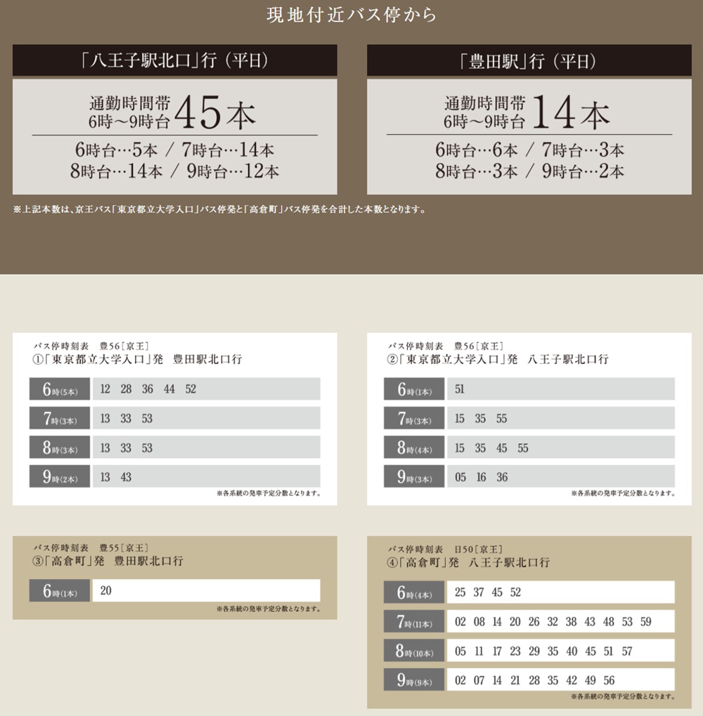 徒歩3分のバス停から2駅へ直結。
現地付近バス停からの本数