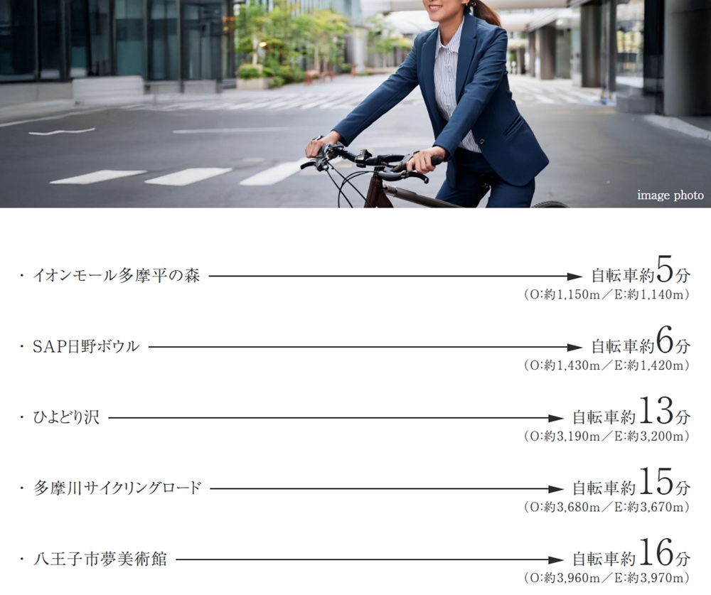 自転車で気軽にショッピングもレジャーも。