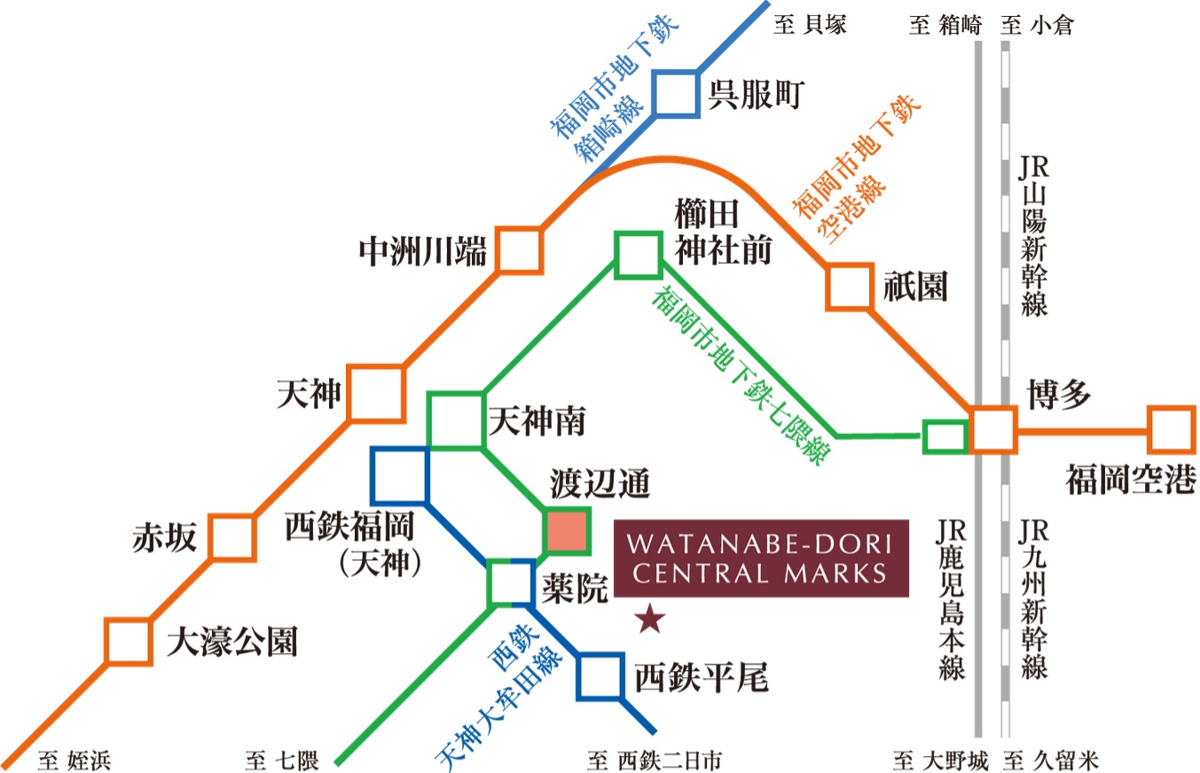 都市生活の可能性を広げる恵まれた交通アクセス