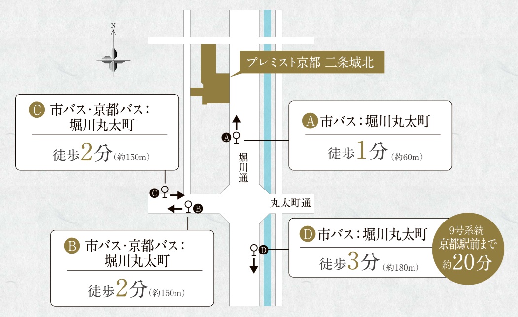 徒歩1分の市バス「堀川丸太町」バス停をはじめ、4つのバス停利用で、多方面へらくらく移動。
