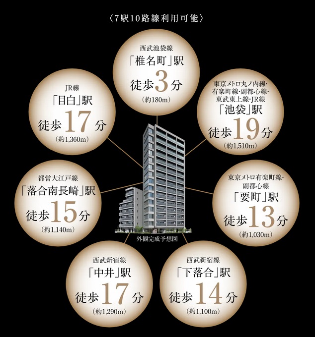 7駅10路線を使いこなす、池袋1駅3分のアクセス力