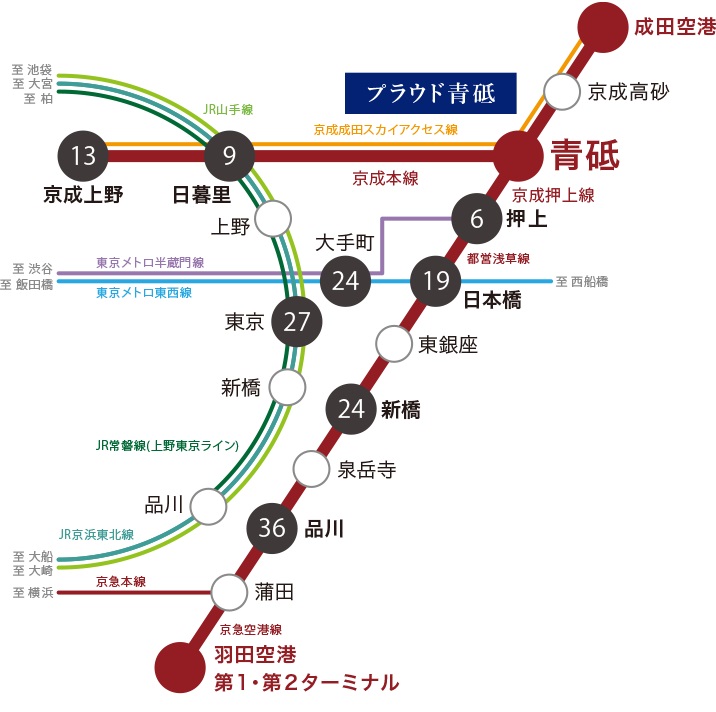 2路線利用可能な「青砥」駅から都心直通アクセス