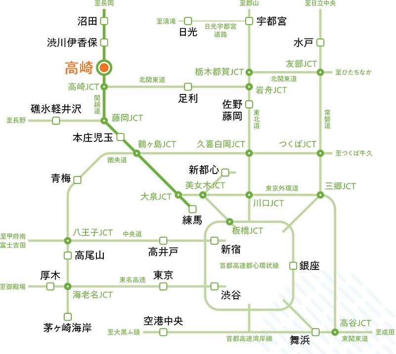 高速道路の利用もスムーズなカーアクセス