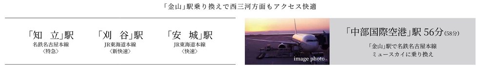 「総合リハビリセンター」駅より地下鉄名城線利用「金山」駅で乗り換え