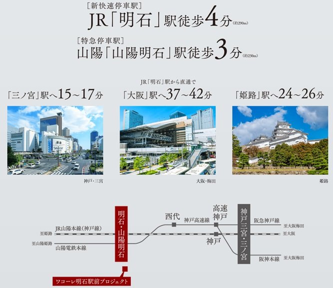 三ノ宮へ、大阪へ、姫路へ。
都心へ直結する2線2駅のマルチアクセス。