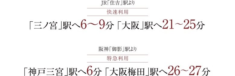 JR「住吉」駅と阪神「御影」駅から都心に直結の軽やかなアクセス