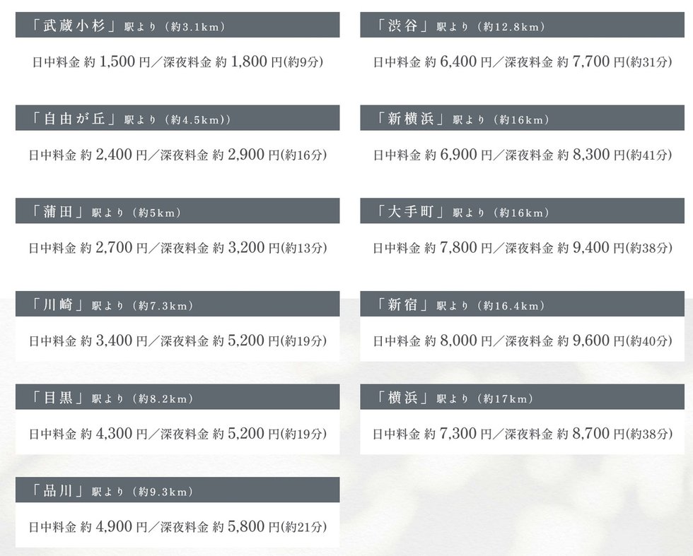 TAXI
深夜の帰宅時も快適なタクシーアクセス。