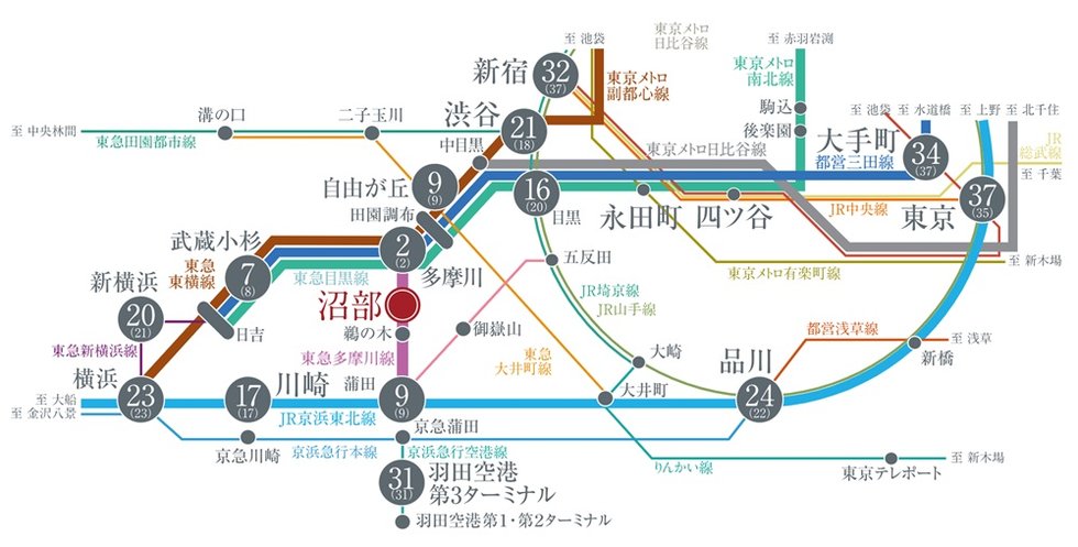 交通アクセス図