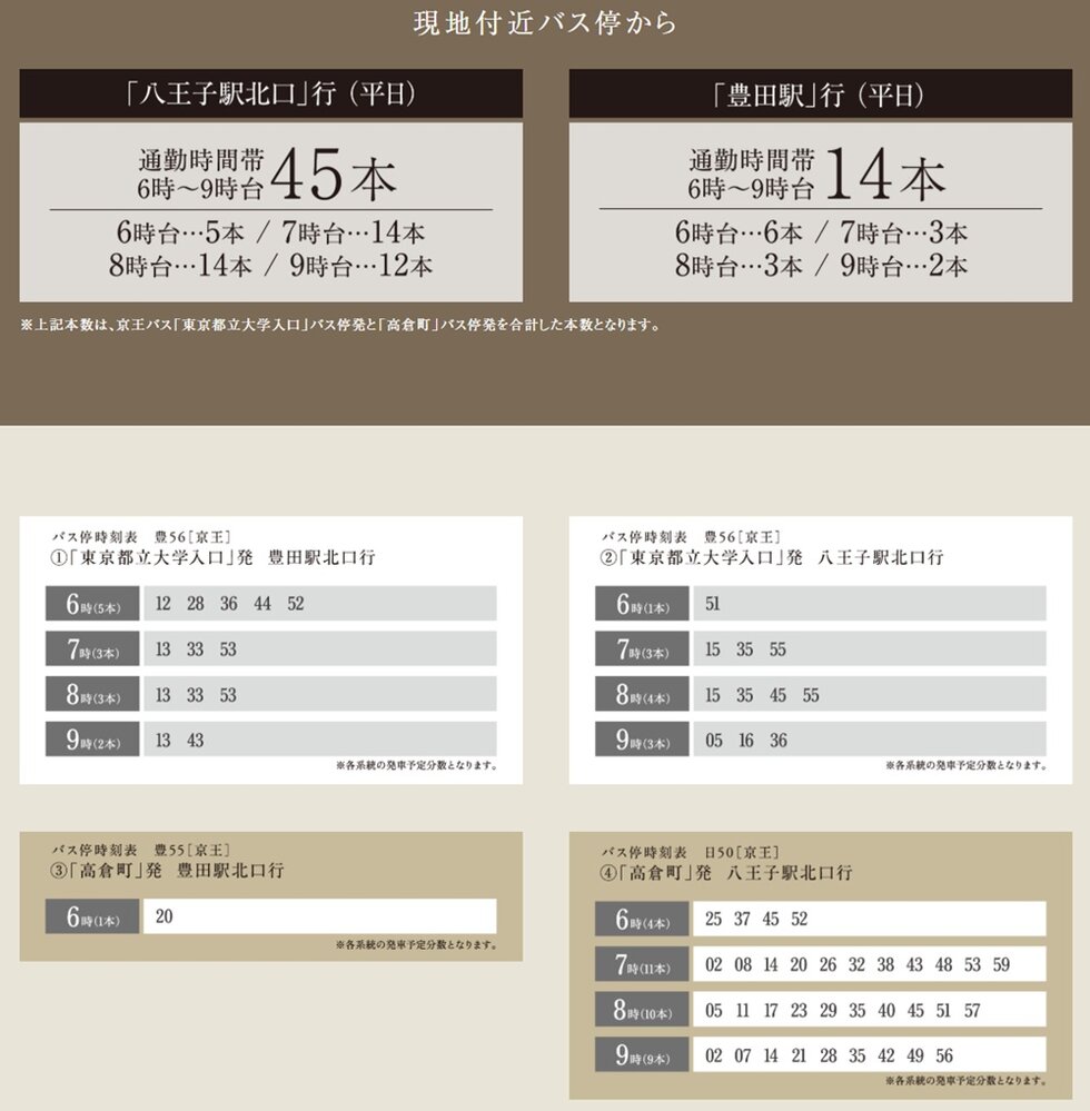 徒歩3分のバス停から2駅へ直結。
現地付近バス停からの本数