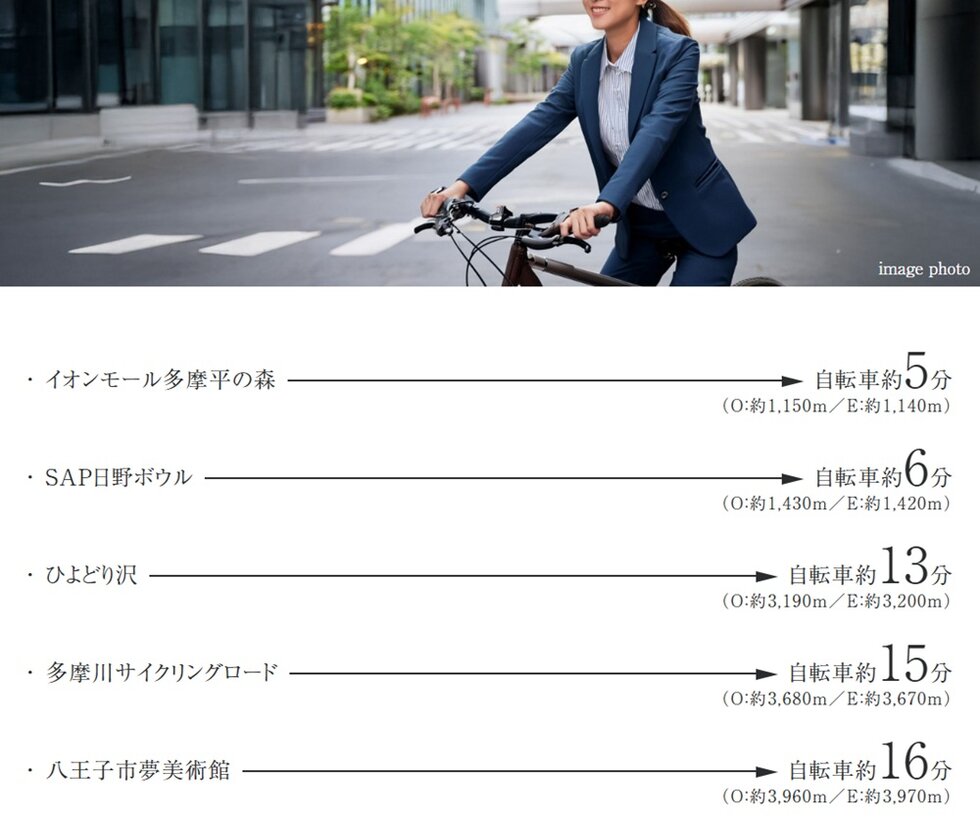 自転車で気軽にショッピングもレジャーも。