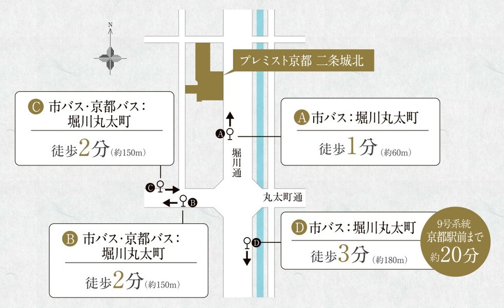 徒歩1分の市バス「堀川丸太町」バス停をはじめ、4つのバス停利用で、多方面へらくらく移動。