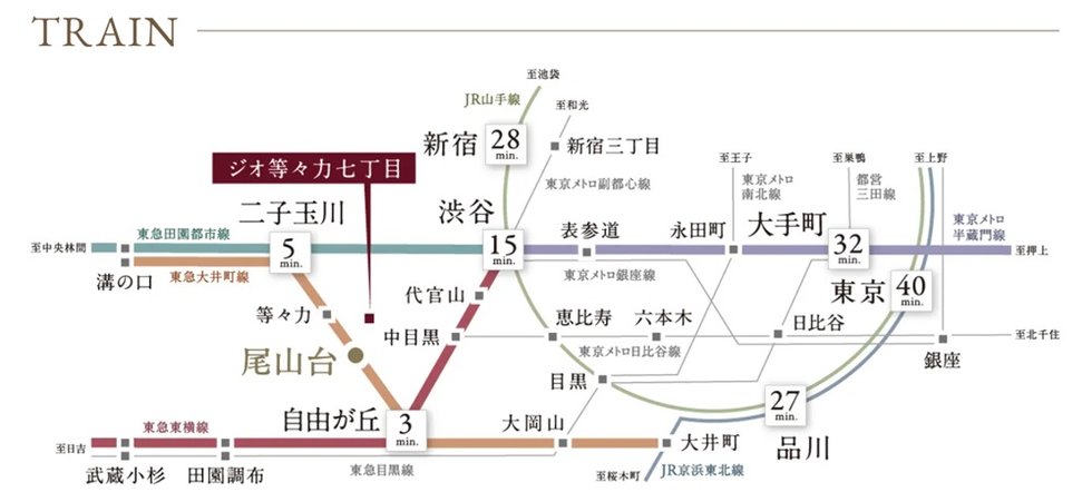 路線図