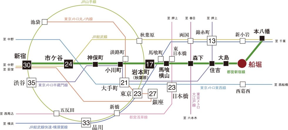 急行停車駅ならではのスムーズなフットワーク。