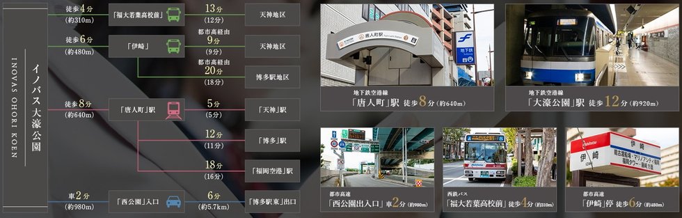 通勤も出張も、より便利に。
様々な移動手段でどの方面に向かうにもスムーズ。