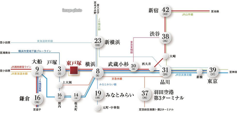 通勤・レジャーどちらにも便利な交通アクセス。
