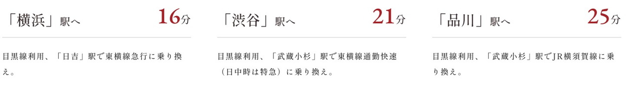 目黒線・東横線「元住吉」駅より